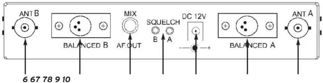 Reloop RWM-2 HH - Utilisation - 4