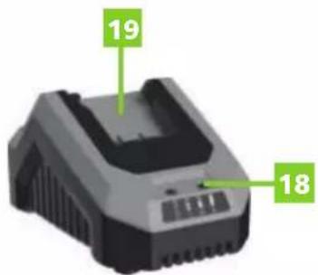 Greencut GS200L - DESCRIZIONE DETTAGLIATA DEL PRODOTTO - 3