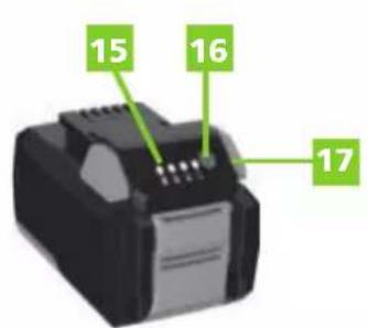 Greencut GS200L - DETAILIERTE PRODUKTBESCHREIBUNG - 2