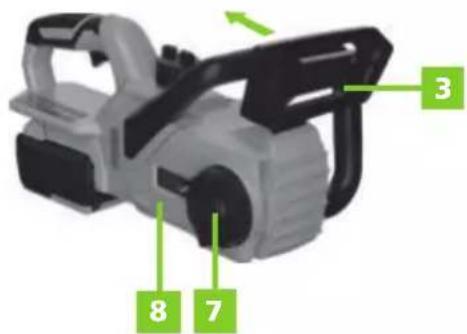 Greencut GS200L - MONTAGE DER KETTE UND DES SCHWERTES - 2
