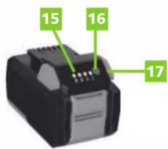 Greencut GS200L - DESCRIZIONE DETTAGLIATA DEL PRODOTTO - 2
