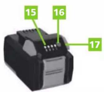 Greencut GS200L - DESCRIPCIÓN DETALLADA DEL PRODUCTO - 2