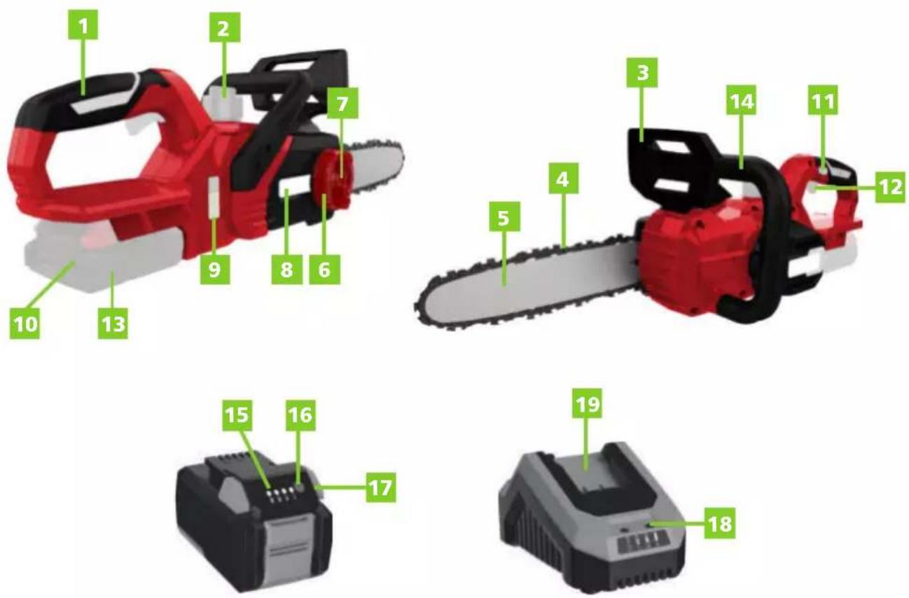 Greencut GS200L - CONDITIONS OF USE - 1