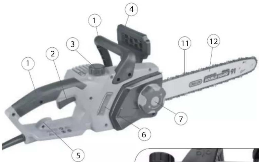 Greencut GS240C - DESCRIZIONE DETTAGLIATA DEL PRODOTTO - 1