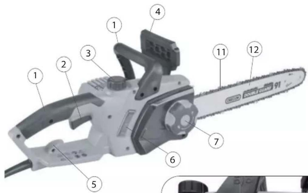 Greencut GS240C - DETAILED PRODUCT DESCRIPTION - 1