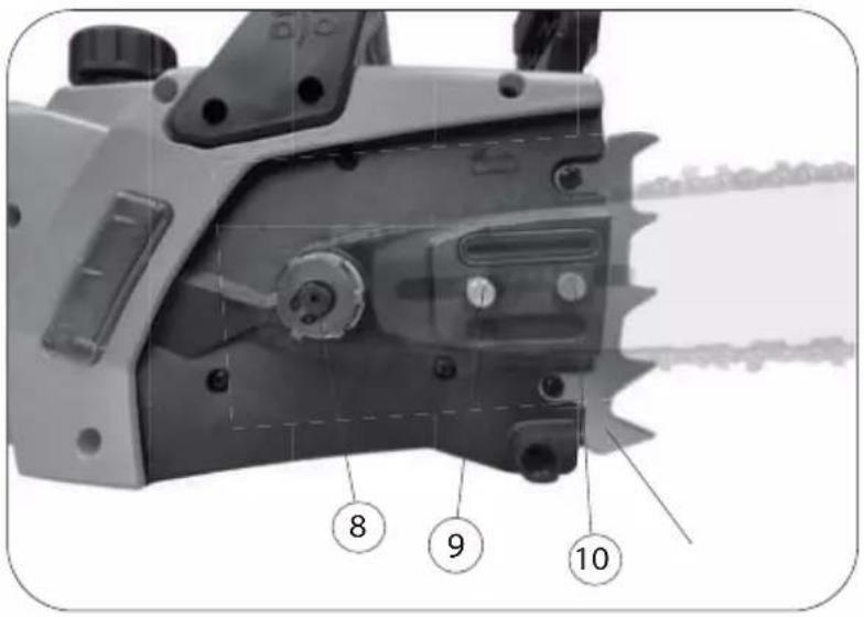Greencut GS240C - SCHWERT - 1