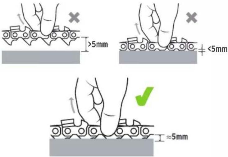 Greencut GS240C - CONTROLO E TENSIONAMENTO DA CORRENTE - 3
