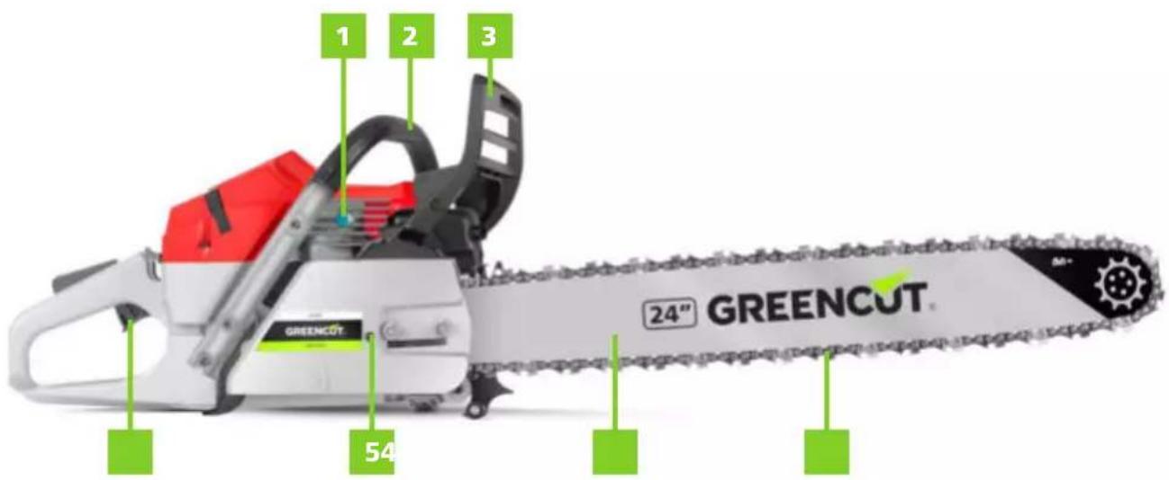 Greencut GS720X - DESCRIPTION DÉTAILLÉE DU PRODUIT - 1