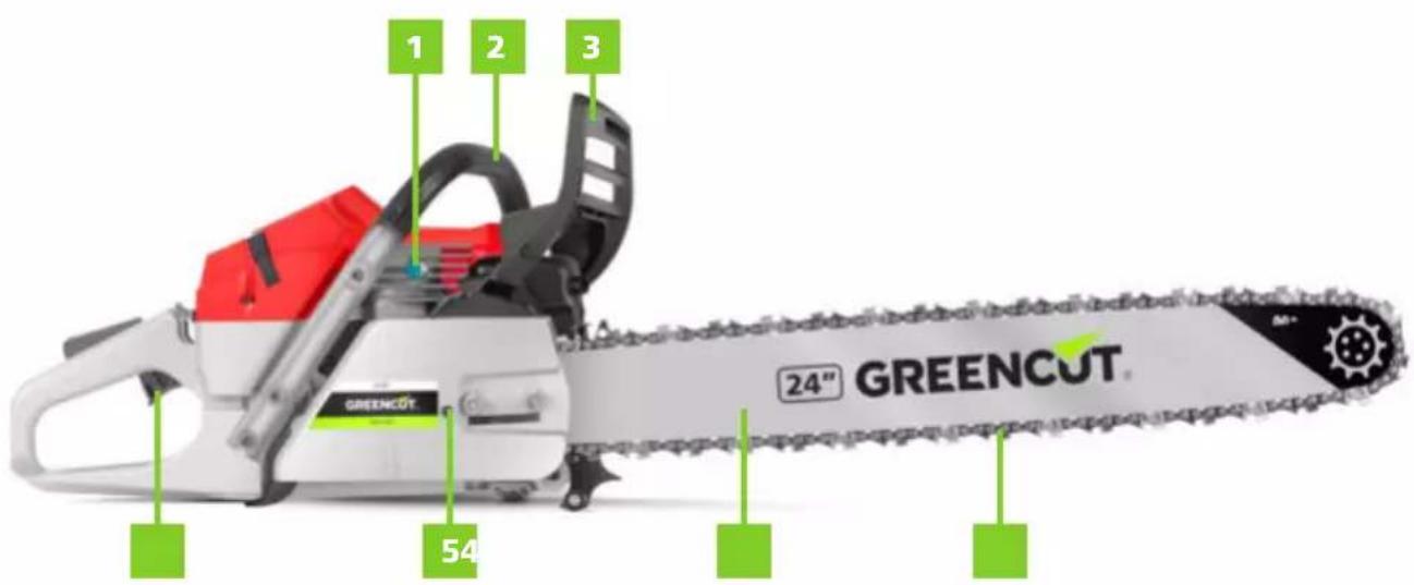 Greencut GS720X - DESCRIPCIÓN DETALLADA DEL PRODUCTO - 1