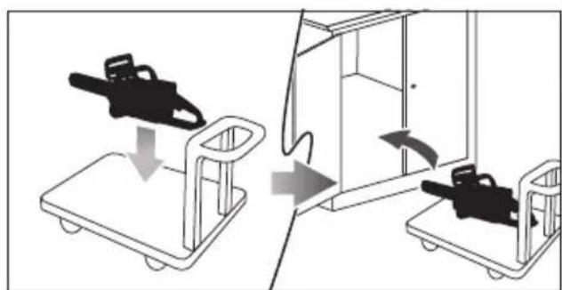 Greencut GS560L - TRANSPORTATION AND STORAGE - 4