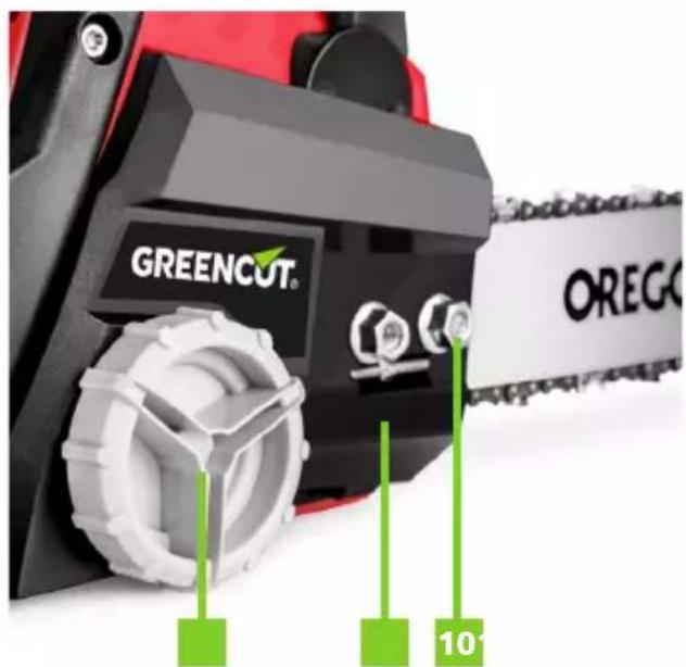 Greencut GS560L - DETAILED DESCRIPTION OF THE PRODUCT - 2