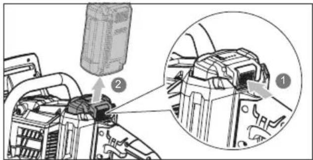 Greencut GS560L - L'INSPECTION ET LE NETTOYAGE DU FREIN DE CHAÎNE - 1
