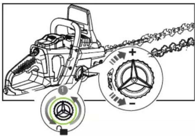 Greencut GS560L - GS560L - 5