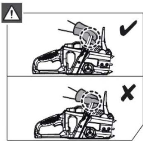 Greencut GS560L - COMMENT FIXER LA TRONÇONNEUSE - 1