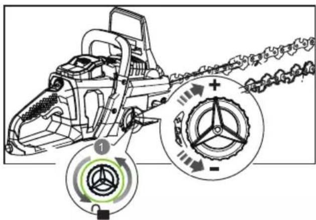 Greencut GS560L - ASSEMBLY OF THE CHAIN AND THE SWORD - 3