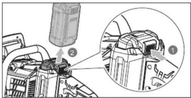 Greencut GS560L - INSPECCIÓN Y LIMPIEZA DEL FRENO DE CADENA - 1
