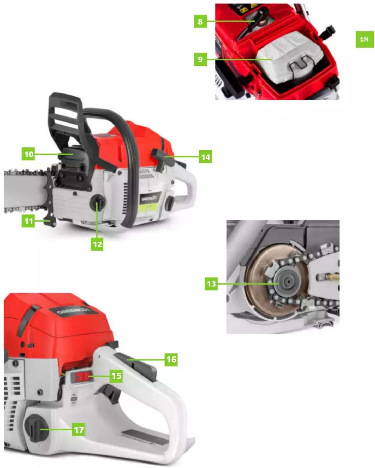 Greencut GS750X - DETAILED DESCRIPTION OF THE PRODUCT - 3