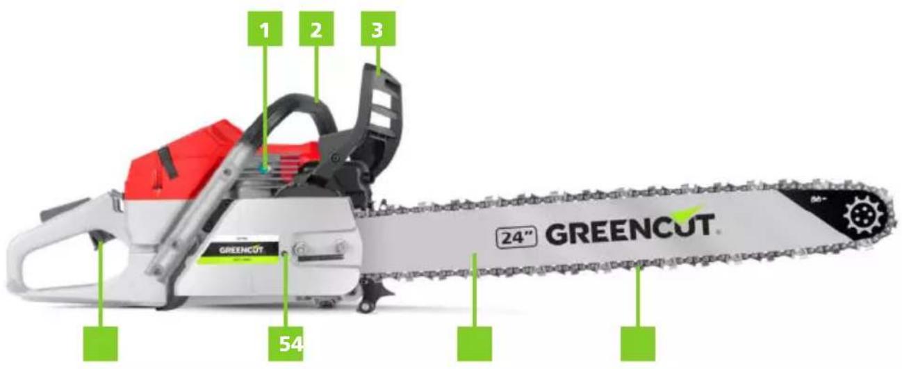 Greencut GS750X - DESCRIPTION DÉTAILLÉE DU PRODUIT - 1