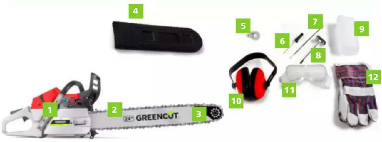 Greencut GS750X - CONTENIDO DE CAJA - 1