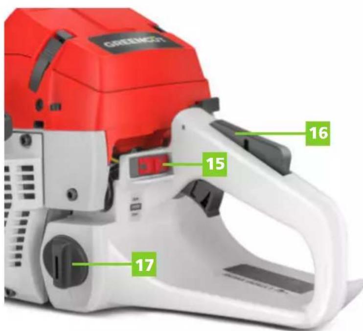 Greencut GS750X - DESCRIPTION DÉTAILLÉE DU PRODUIT - 6