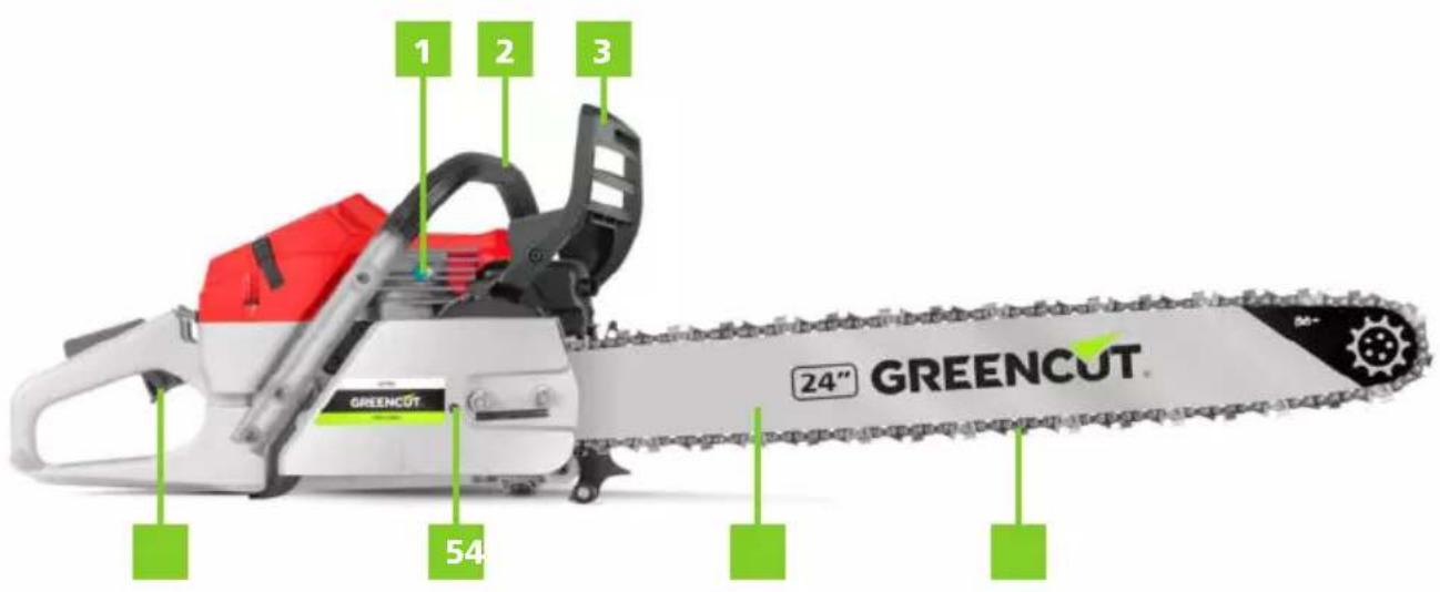 Greencut GS750X - DETAILED DESCRIPTION OF THE PRODUCT - 1