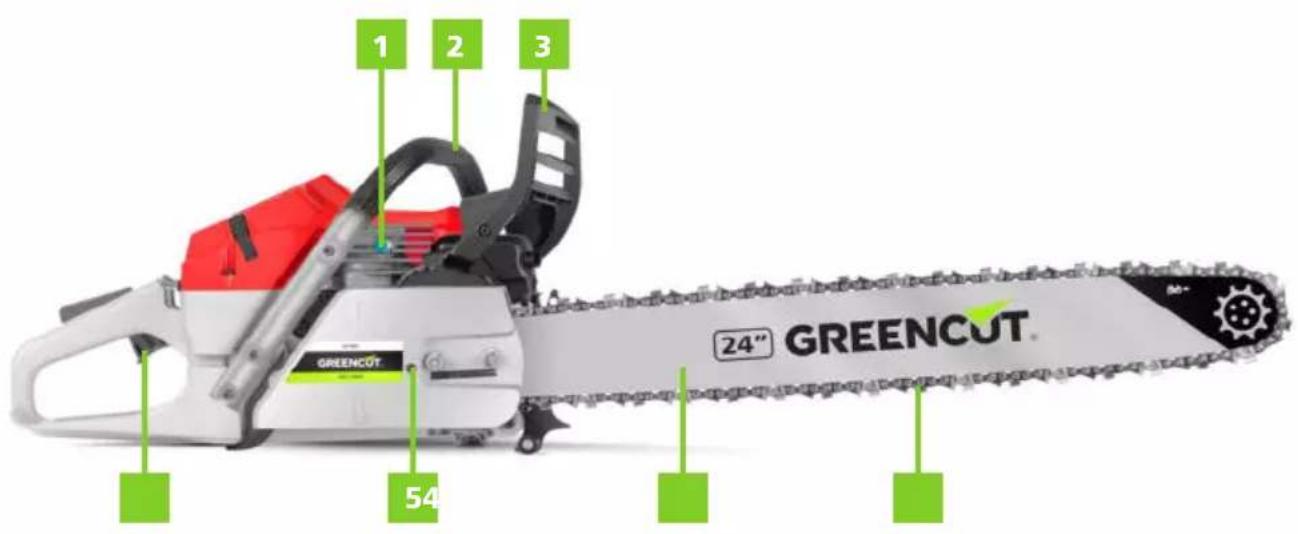 Greencut GS750X - DETAILLIERTE PRODUKTBESCHREIBUNG - 1