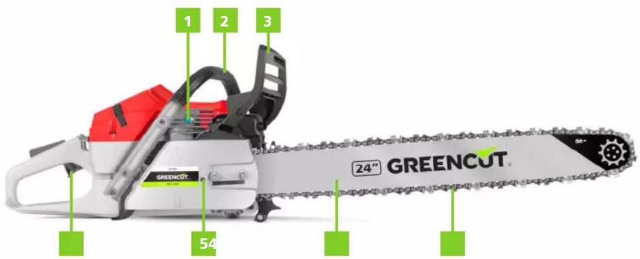 Greencut GS750X - DESCRIPCION DETALLADA DEL PRODUCTO - 1
