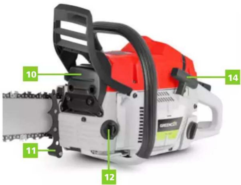 Greencut GS750X - DESCRIPTION DÉTAILLÉE DU PRODUIT - 3