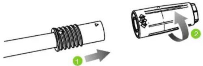 Greencut PP400L - TUBO TRASERO Y DELANTERO - 1