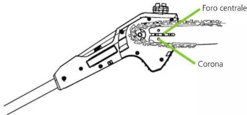 Greencut PP400L - TUBO POSTERIORE E ANTERIORE - 4