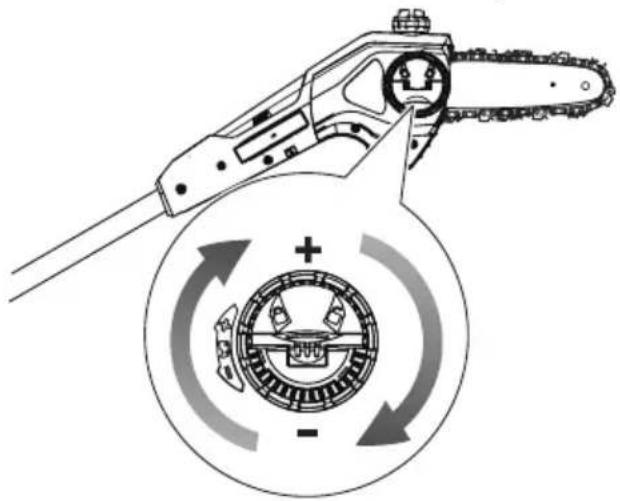 Greencut PP400L - SWORD AND CHAIN - 3