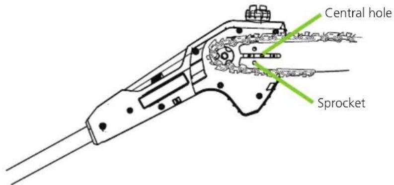 Greencut PP400L - SWORD AND CHAIN - 2