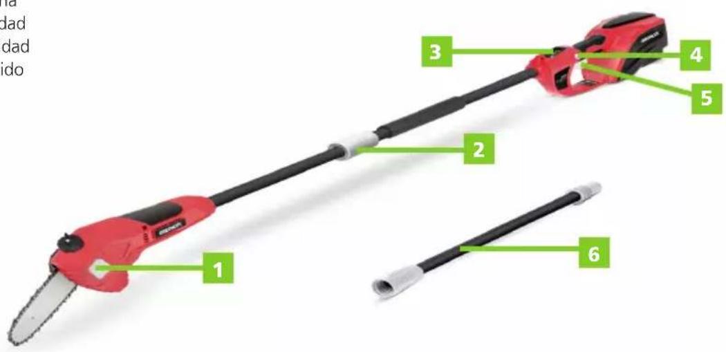 Greencut PP400L - DESCRIPCIÓN DETALLADA DEL PRODUCTO - 1