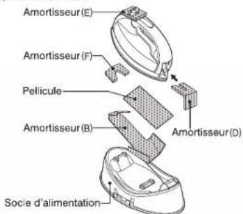 PANASONIC NI-WL602 - Retrait de l'étui - 2