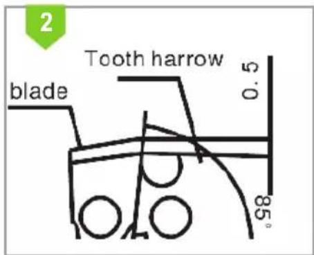 Greencut GSM210L - AFFÛTAGE DES DENTS DE SCIE - 2
