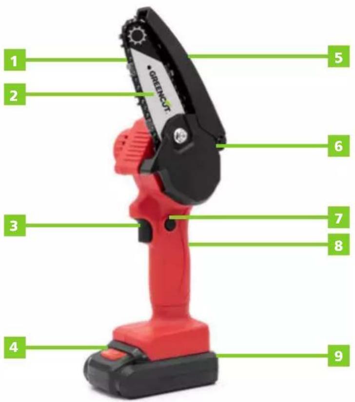 Greencut GSM210L - DESCRIPCIÓN DETALLADA DEL PRODUCTO - 1