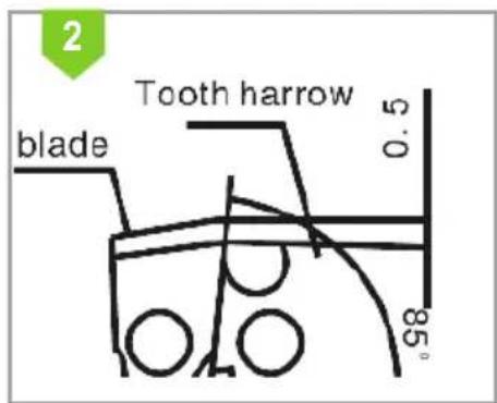 Greencut GSM210L - AFFILARE I DENTI DELLA SEGA - 2