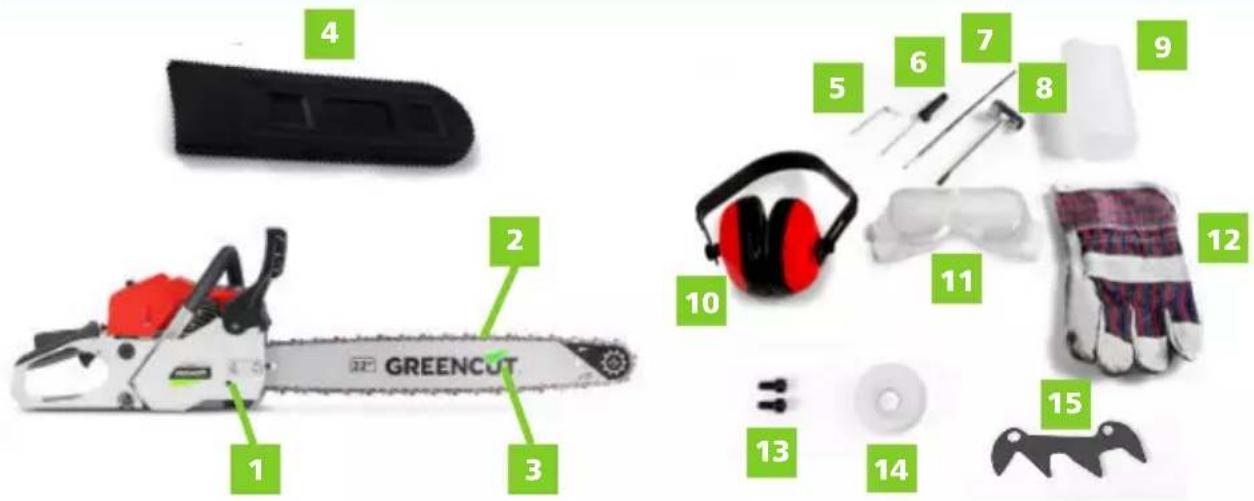 Greencut GS680X - CONTENU DE LA BOÎTE - 1