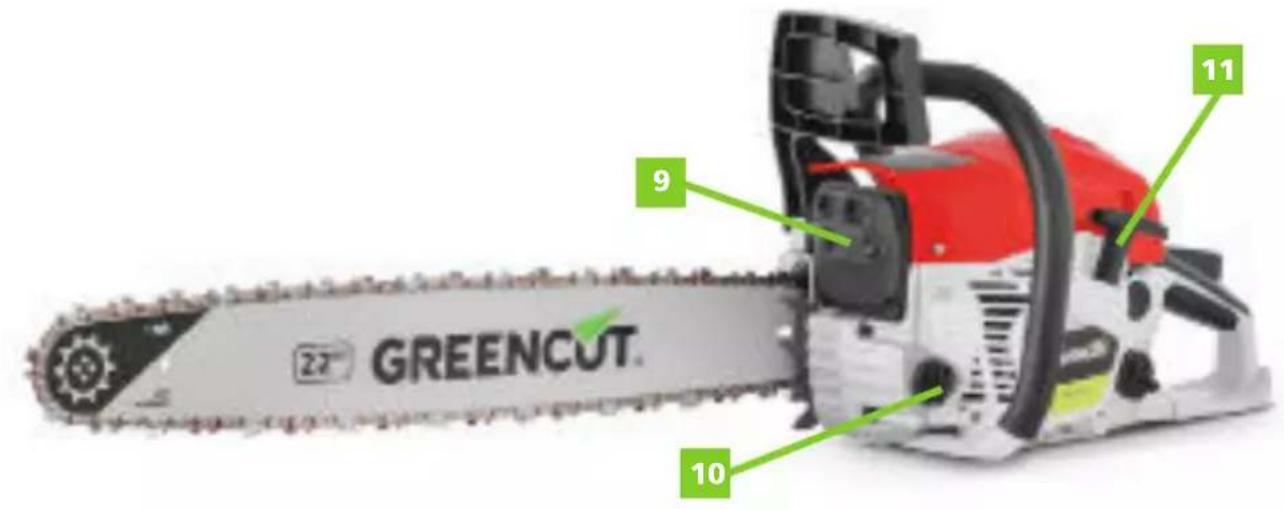 Greencut GS680X - DESCRIPTION DÉTAILLÉE DU PRODUIT - 3