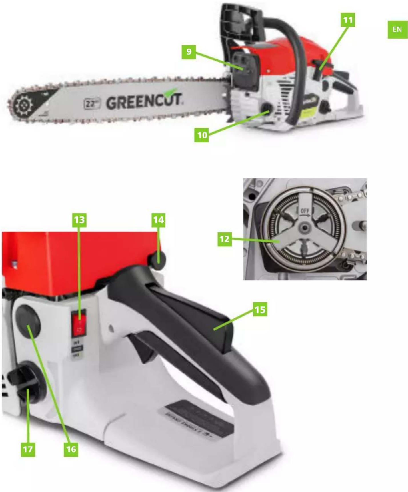 Greencut GS680X - DETAILED DESCRIPTION OF THE PRODUCT - 3