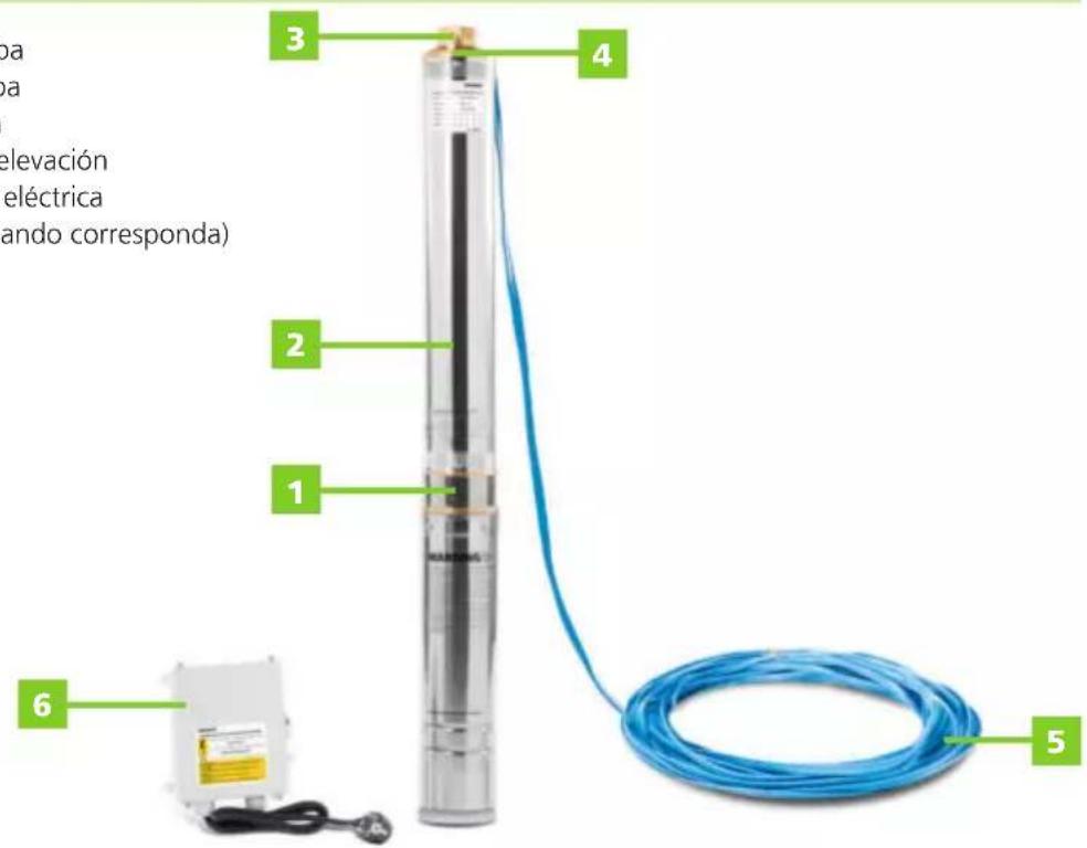 Greencut BAS125C - DESCRIPCION DETALLADA DEL PRODUCTO - 1