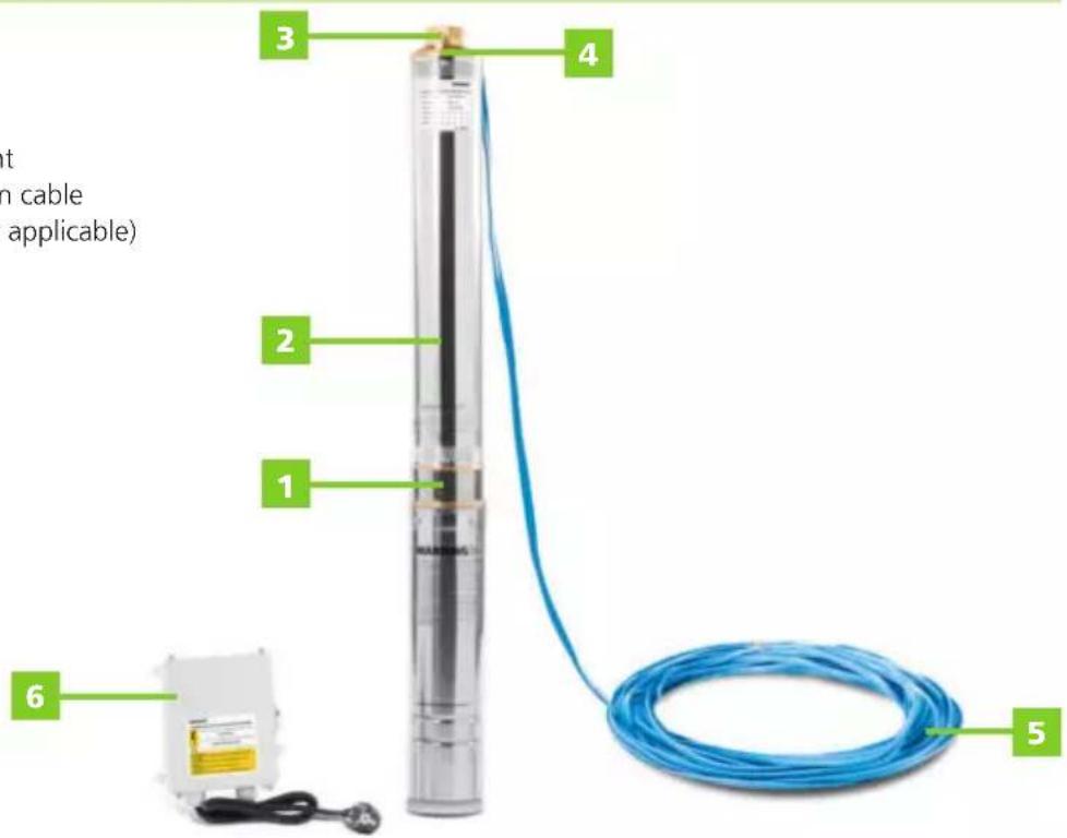 Greencut BAS125C - DETAILED DESCRIPTION OF THE PRODUCT - 1