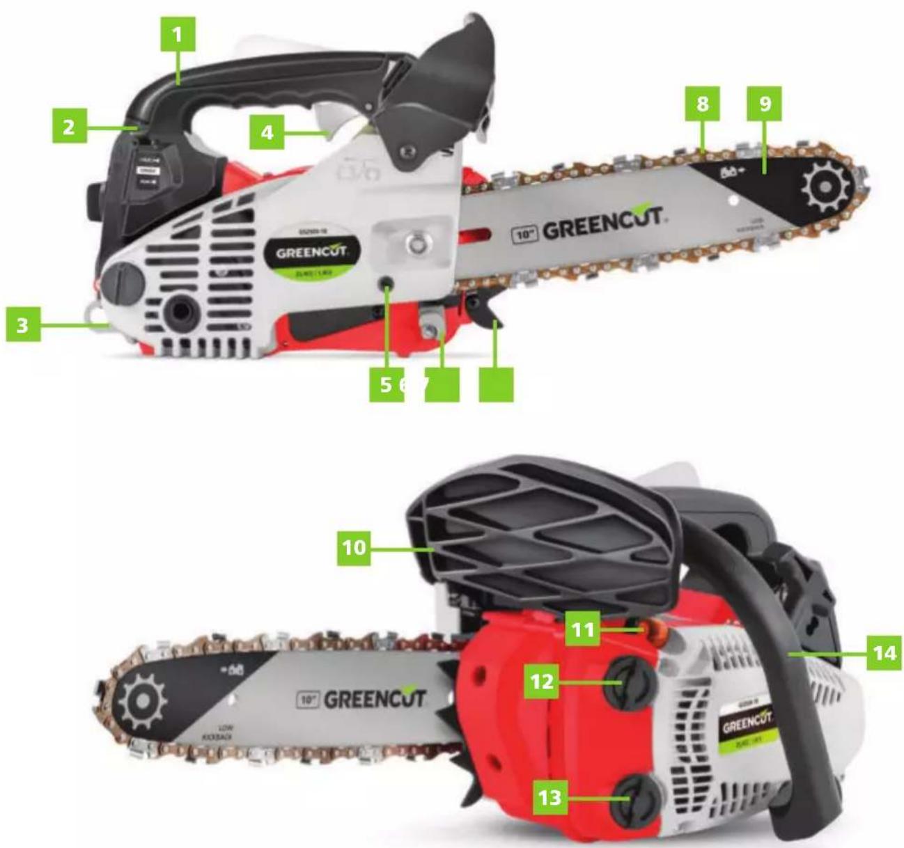 Greencut GS280X-10 - CONDITIONS OF USE - 1