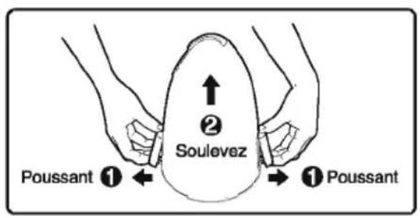Soulevez Poussant ① ← ② Poussant ①