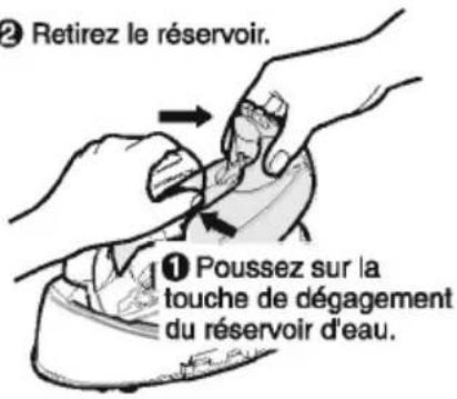 ② Retirez le réservoir. ① Poussez sur la touche de dégagement du réservoir d'eau.