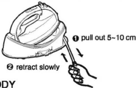 ① pull out 5~10 cm ② retract slowly BODY