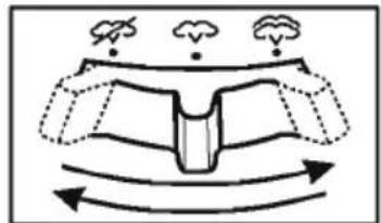 PANASONIC NI-W750 - HOW TO USE AS A STEAM IRON - 4