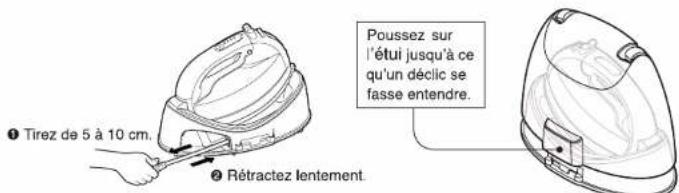 ① Tirez de 5 à 10 cm. ② Rétractez lentement. Poussez sur l'étui jusqu'à ce qu'un décic se fasse entendre.