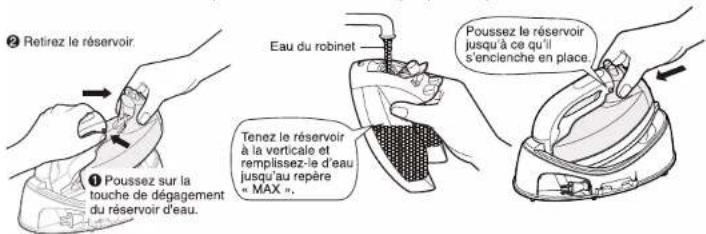 Retirez le réservoir. Eau du robinet Poussez le réservoir jusqu'à ce qu'il s'enclenche en place Tenez le réservoir à la verticale et remplissez-le d'eau jusqu'au repère « MAX ». ① Poussez sur la touche de dégagement du réservoir d'eau.