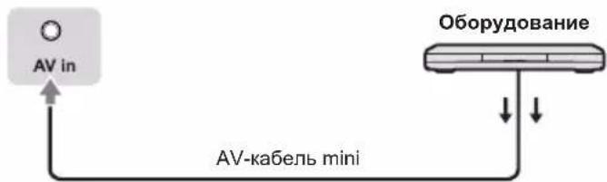 PANASONIC TX-50LXW724 - Подключения - 5